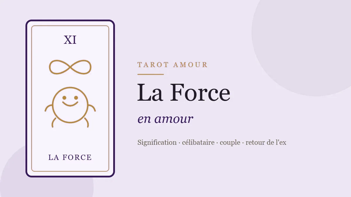 Illustration de la carte de la Force, arcane XI du tarot, en amour