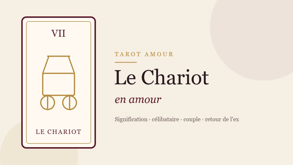 Illustration de la carte du Chariot, arcane VII du tarot, en amour